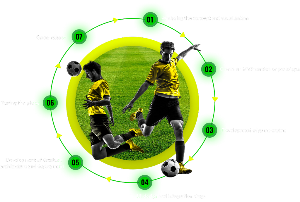 BC.Game Gambling Establishment Online: Wager, Spin & Victory Instantly BC.Game Gambling Establishment Online: Wager, Spin & Victory Instantly
